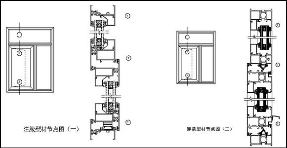 注膠鋁型材與穿條鋁型材的成本比較