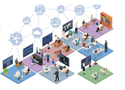 智能時代如何跨越數字鴻溝 數字技術服務的關鍵作用